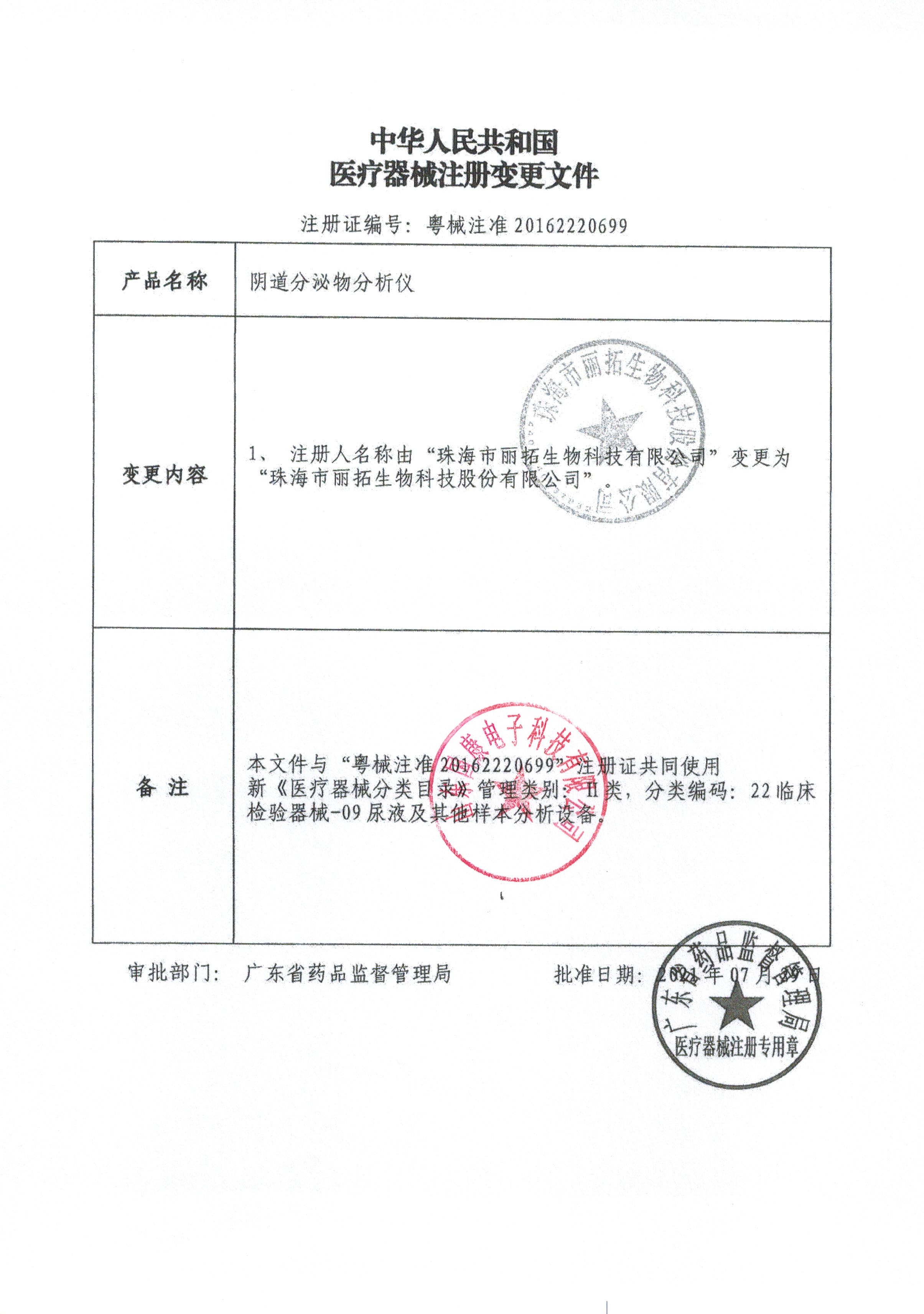 阴道分泌物91免费看片APP（六联检LTS-V800）